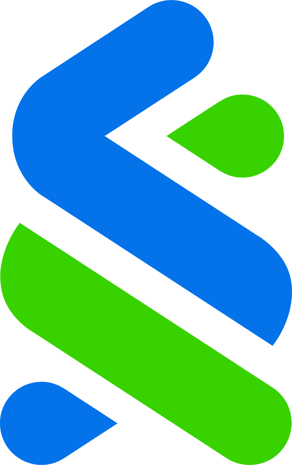 Standard Chartered
